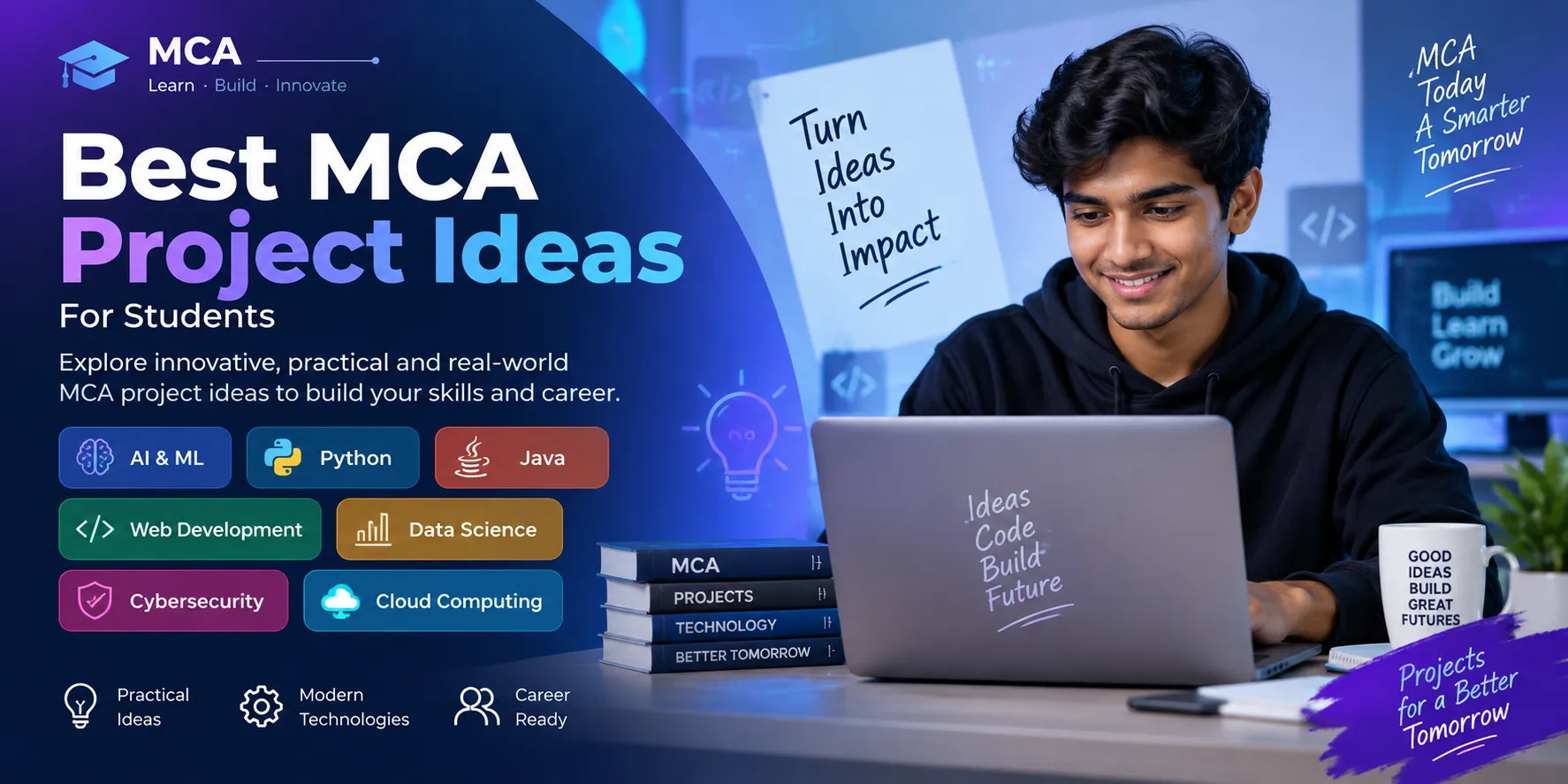 Best MCA Project Ideas