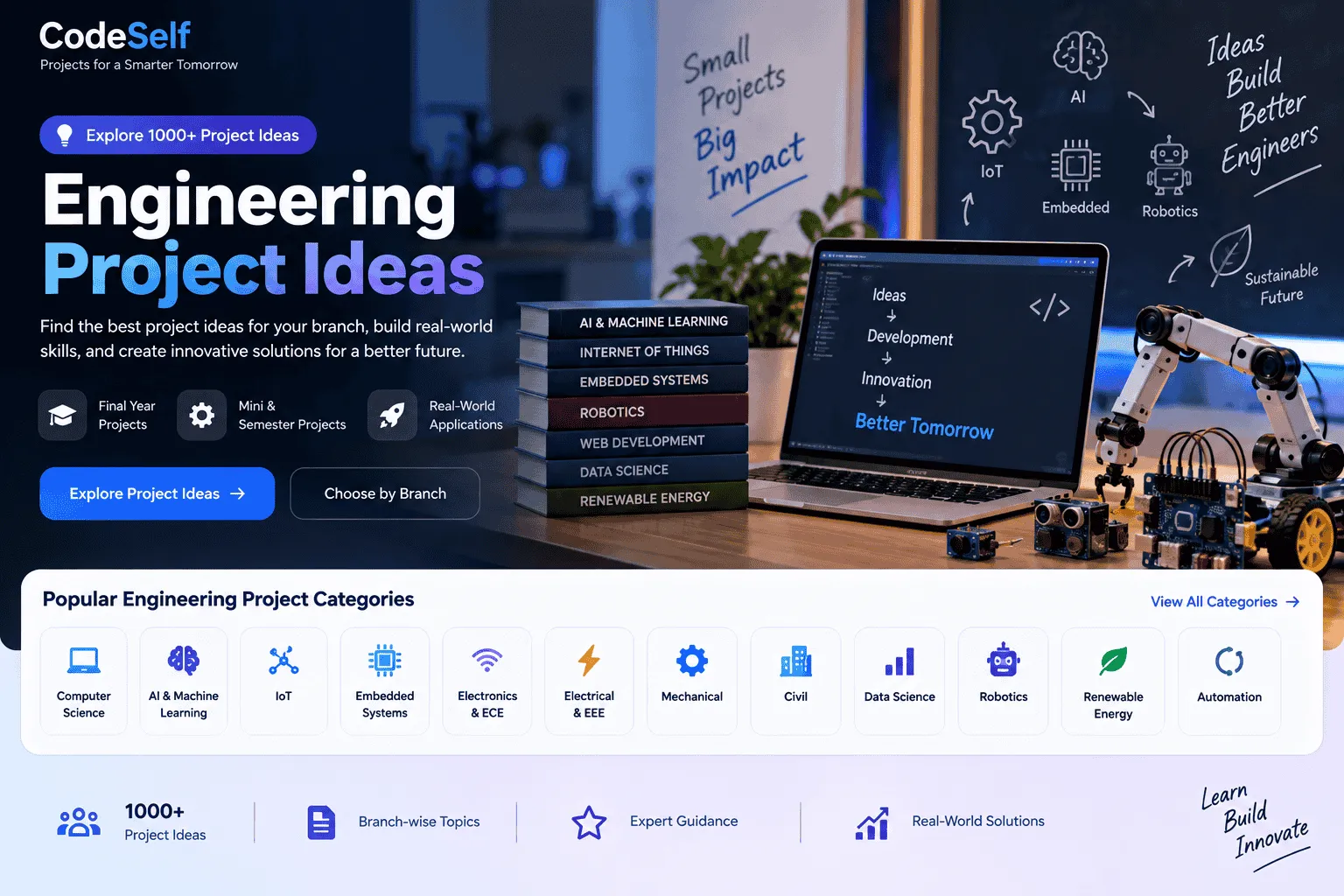 Top Engineering Project Ideas